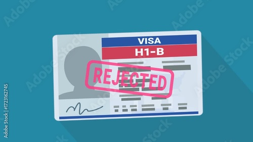 Animation of an H1-B visa appearing from the bottom to be placed in the center with the appearance of the 
