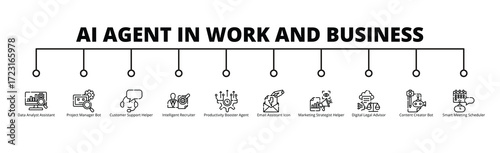 01 AI Agent in Work and Business