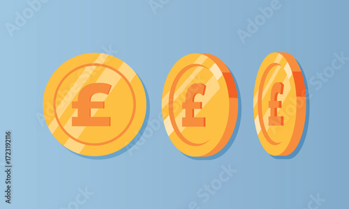 Flat british pound golden coin different rotation