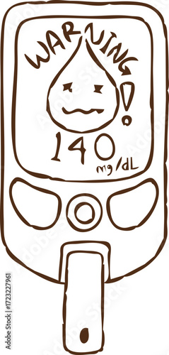 Line art glucometer with sad drop showing 140 mg/dl