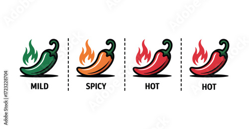  Set of four chili pepper icons with flames and spice labels—green to red scale representing mild, spicy, and hot flavor intensity levels