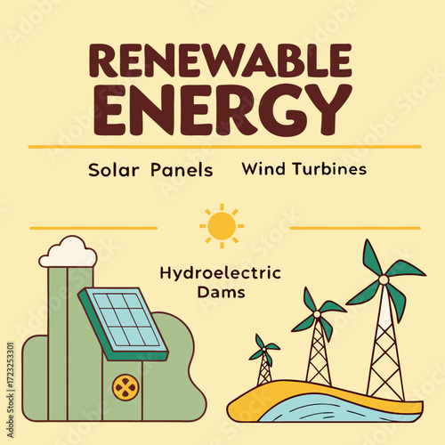 Diverse renewable energy sources including solar panels wind turbines and hydroelectric dams illustrated