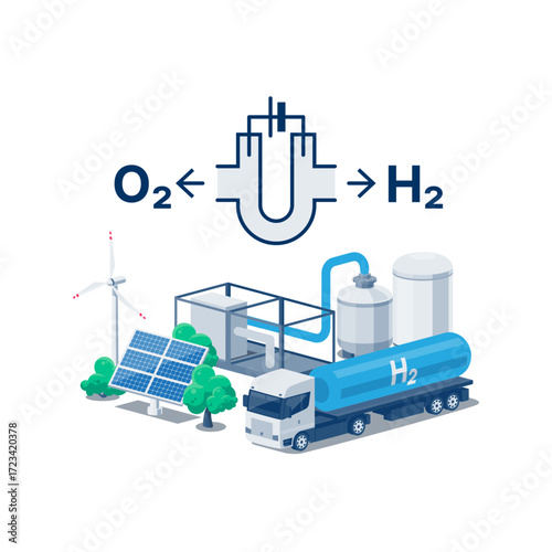 Hydrogen production facility plant with green energy electricity, electrolysis, storage tanks pipeline equipment and transportation semi truck with fuel cistern trailer. Factory production process.