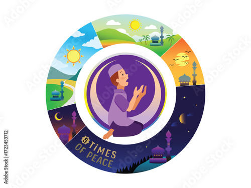 Muslim male perform Islamic pray 5 times a day. Suitable to use as Social Media Content, Greeting Cards, UI, Landing Page, Mobile Apps, Cover Illustration, Poster and Website. Vector Illustration