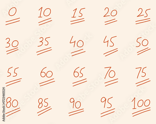 Test Score Icons Doodle Set, Exam Result Set, Report Card Elements for Scoring, Numbering and Educational Test Results