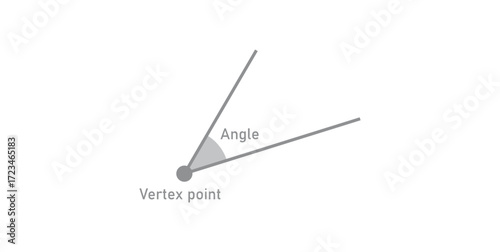 Angles Measure Symbol in Geometry.