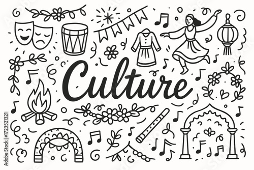 Culture and tradition outline icon set. arts, music, festival symbols collection