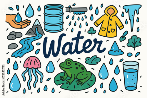 Water conservation, nature outline icon set. save water, ecology symbols collection