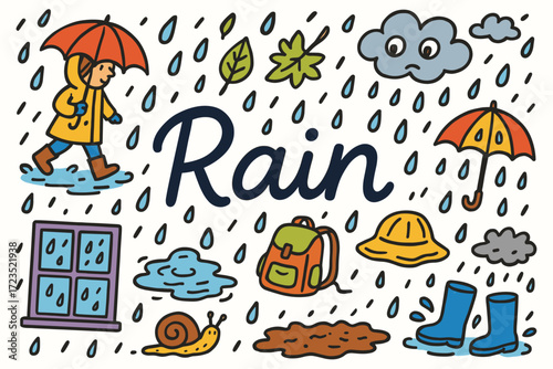 Rainy weather outline icon set. wet season, umbrella, raindrop icons linear collection.