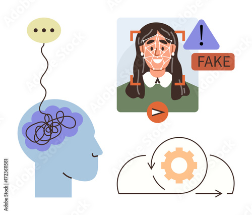 Human brain processing tangled thoughts, AI facial recognition detecting fake profile, cogwheel for automation. Ideal for misinformation, AI ethics, identity validation, automation, tech challenges