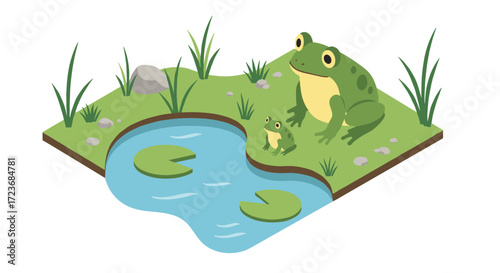 Isometric frogs by pond with lily pads on grass