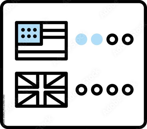 Language Proficiency with Flags