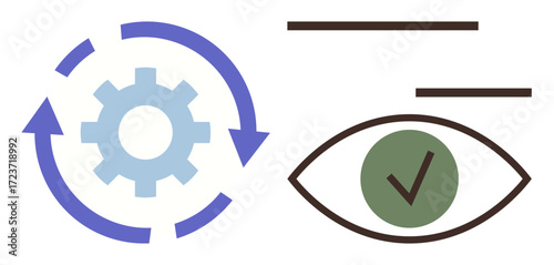 Gear encircled by arrows next to an eye with a checkmark. Ideal for process improvement, productivity, monitoring, quality control, vision, verification, workflows. Clean simple flat metaphor