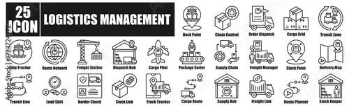 Logistics Management icon pack collection set for Dock Point, Chain Control, Order Dispatch, Cargo Grid, Transit Zone.