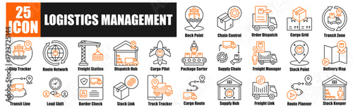 Logistics Management icon pack collection set for Dock Point, Chain Control, Order Dispatch, Cargo Grid, Transit Zone.