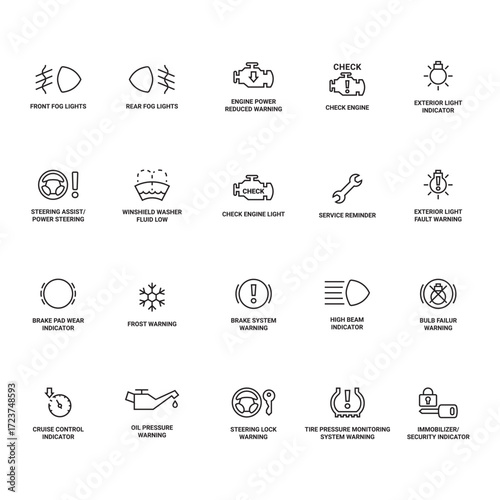 Comprehensive Set of Car Dashboard Icons
