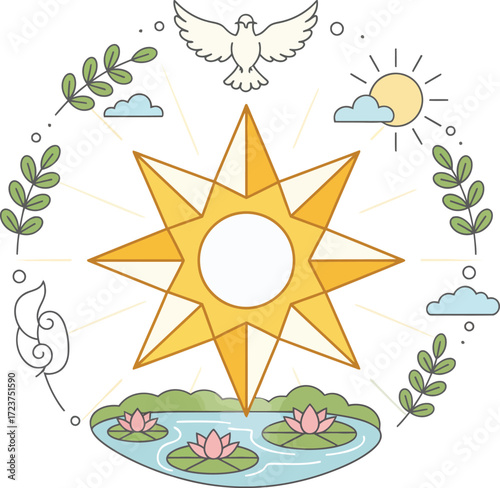 Shining star of Bethlehem at the center of a spiritual mandala with a dove, sun, and lotuses, symbolizing divine peace, hope, and enlightenment.