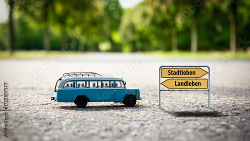 Signposts the direct way to city life versus country life