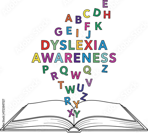 Global Dyslexia Awareness Campaign Poster Template