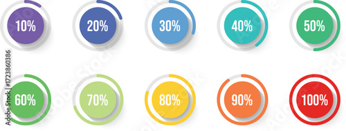 Infographic percentage  Loading Circles colorful, Started 0 finished 100. modern design. Vector illustration.