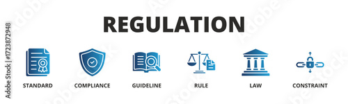 Concept of Regulation banner vector icon in Glyph Gradient Style with icon of Standard, Compliance,  Guideline, Rule, Law, and Constraint.