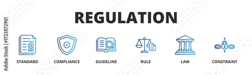 Concept of Regulation banner vector icon in Lineal Gradient Style with icon of Standard, Compliance,  Guideline, Rule, Law, and Constraint.