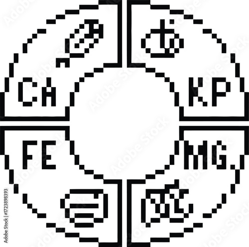 Circular diagram showing vitamins and minerals with chemical symbols