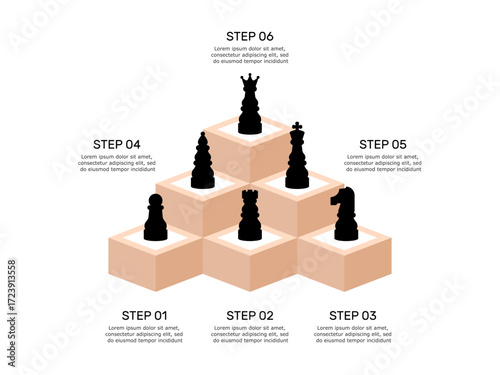Chess pieces growth infographic with six steps. Strategic development concept. Business strategy. Progress, leadership, hierarchy idea. Steps to success. Personal planning. Vector illustration. 