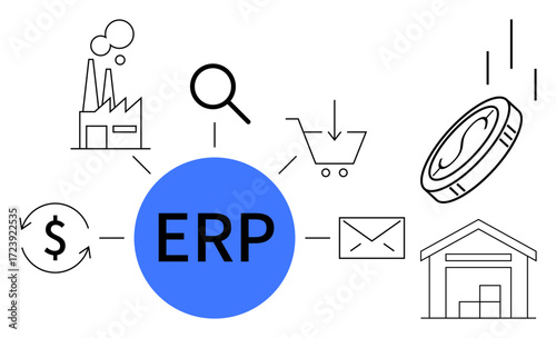 ERP at the center links finance, warehouse, factory, search, shopping cart, email, and coins. Ideal for business management, operations integration data flow supply chain e-commerce finance