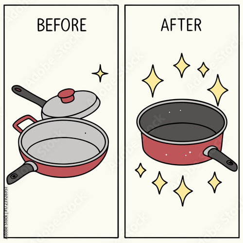 Illustration showing a dirty frying pan before cleaning and a sparkling clean frying pan after cleaning