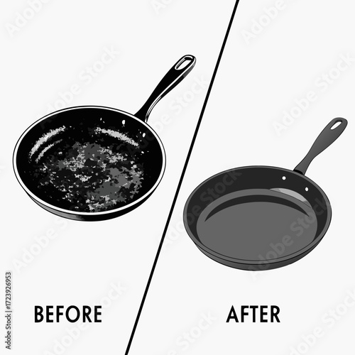 Illustration showing a dirty frying pan before and a clean frying pan after cleaning