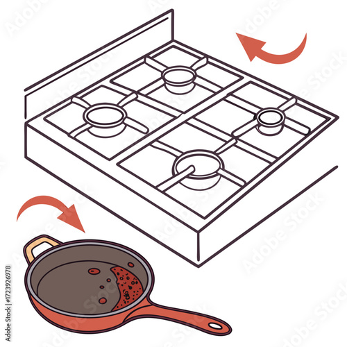 Illustration of a frying pan with food cooking and arrows indicating placement on a gas stove top