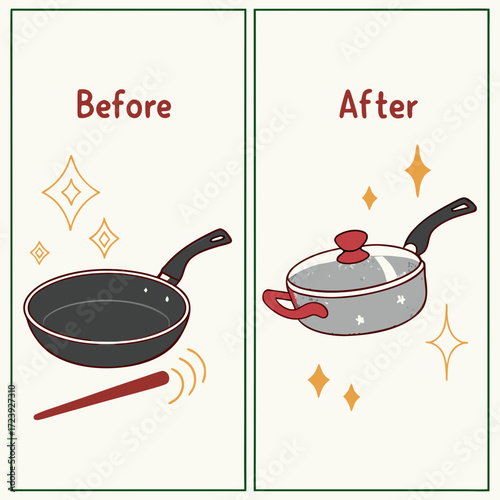 Before and after comparison of a dirty frying pan being cleaned and transformed into a sparkling clean pot