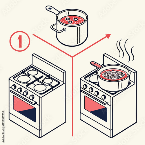 Illustration showing a cooking process with a stove and pots of food in different stages of preparation