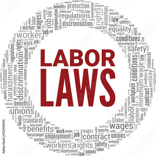 Labor Laws word cloud conceptual design isolated on white background.