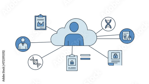 Advanced Personal Health Data Management in Cloud: Comprehensive Medical Records and Genetic Analysis Guide