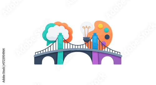 Bridge of Creativity - Connecting Ideas, Innovation, and Artistic Expression.