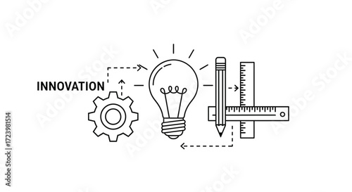 Conceptualizing innovation: a minimalist depiction of ideas, planning, and implementation