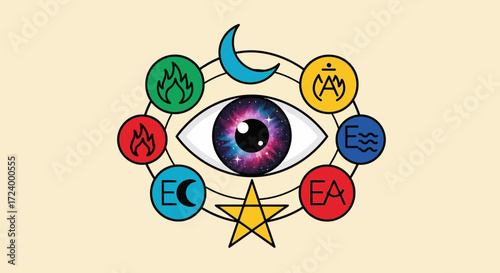 Mystical Eye with Esoteric Symbols and Elements.