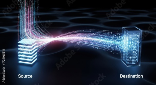 Data Migration Process: Stream of Information Between Servers