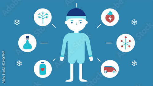 Benefits Infographic An illustrated infographic showing the benefits of cryotherapy such as reduced inflammation faster recovery and boosted mood with simple icons and text blocks.