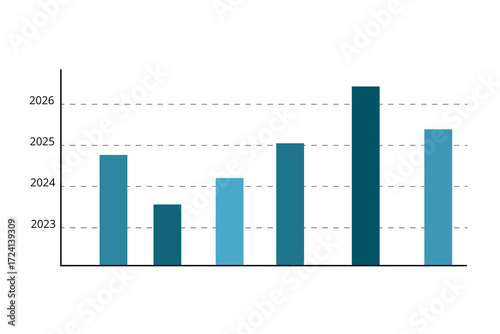 Bar graph infographics showing statistics by year, business report chart, data visualization, analysis and dynamics of indicators on a white