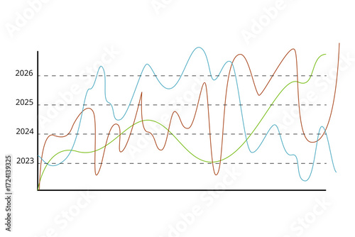 Infographic with wave lines for statistics by year, business report graph, data visualization, analysis and dynamics of indicators on a white