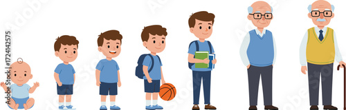 Baby childhood boy, growing teenager student, young man adult, elderly grandfather, family life stages, human aging process illustration vector
