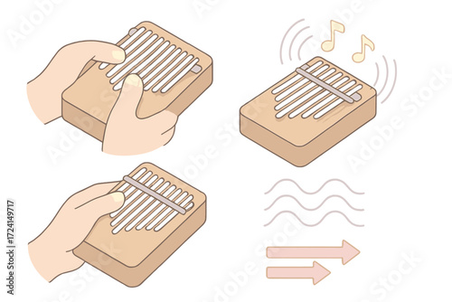 Thumb Piano Harmony. Isometric vector illustration set Thumb Piano Playing: two thumbs pressing metal tines, vibration arcs rising