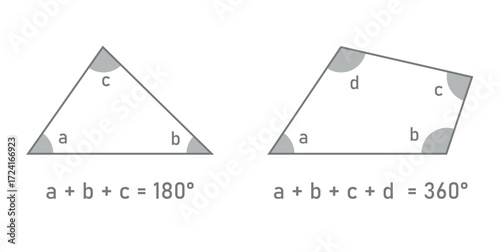 Sum of Internal Angles of a Triangle and Quadrilateral.
