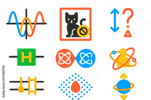 Quantum Mechanics Icons. Flat vector icons of quantum mechanics: [wavefunction, Schrödinger’s cat, uncertainty principle],
