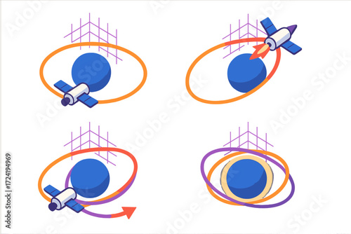 Spacecraft Orbital Maneuver. Isometric vector illustration set Apogee Maneuver Sequence: spacecraft at highest orbital point,