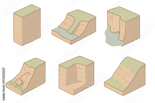 Erosion and Weathering Scenarios. Isometric vector illustration set Erosion & weathering: cliff face with strata, river cutting