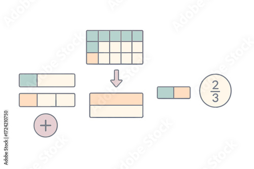 Adding Fractions Illustration. Isometric vector illustration set Adding Fractions: two fraction bars with different denominators,